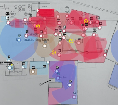 SCW Consultation Expertise