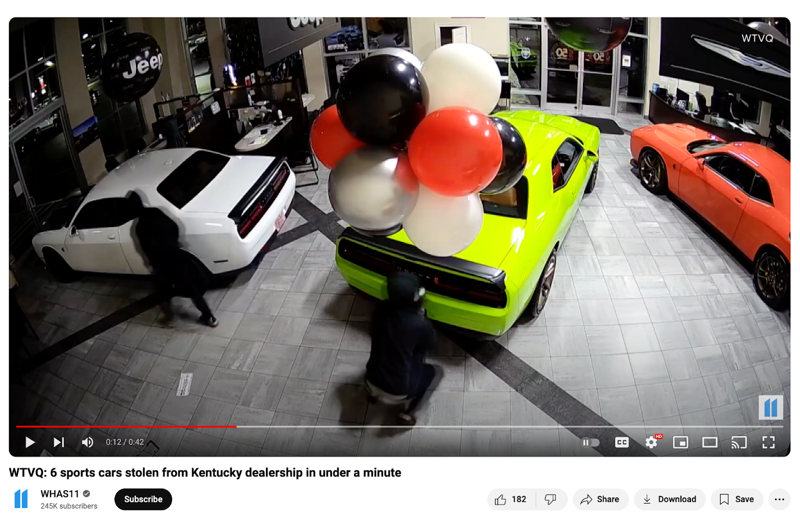 Rising Auto Dealership Theft Trend